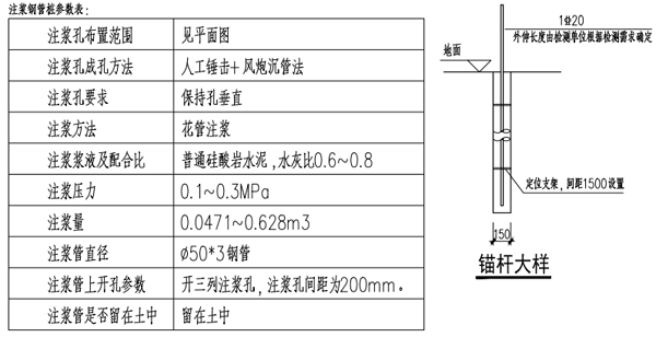 仿古装修