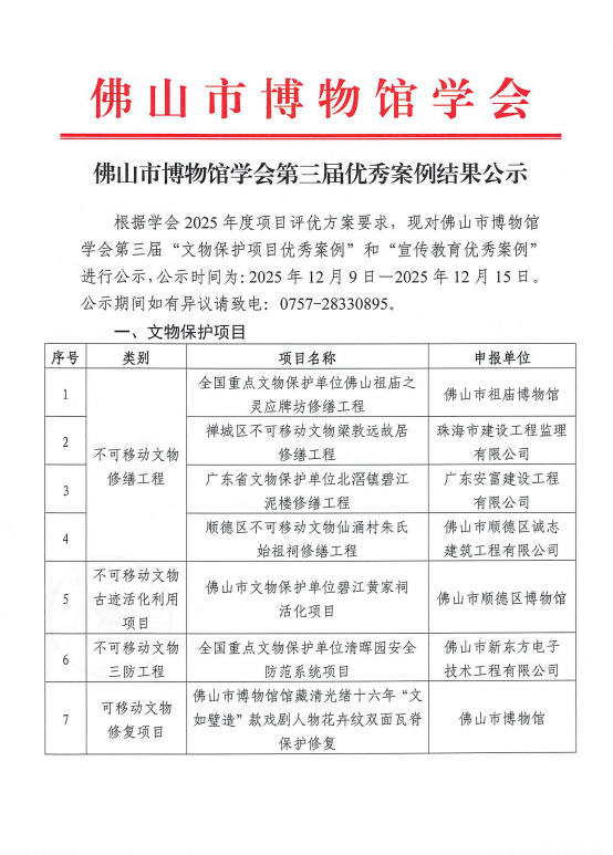 佛山市博物馆学会